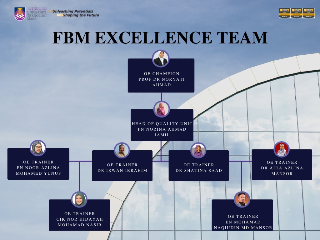 fbm_excellence_team.jpg